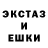 ТГК THC oil inex